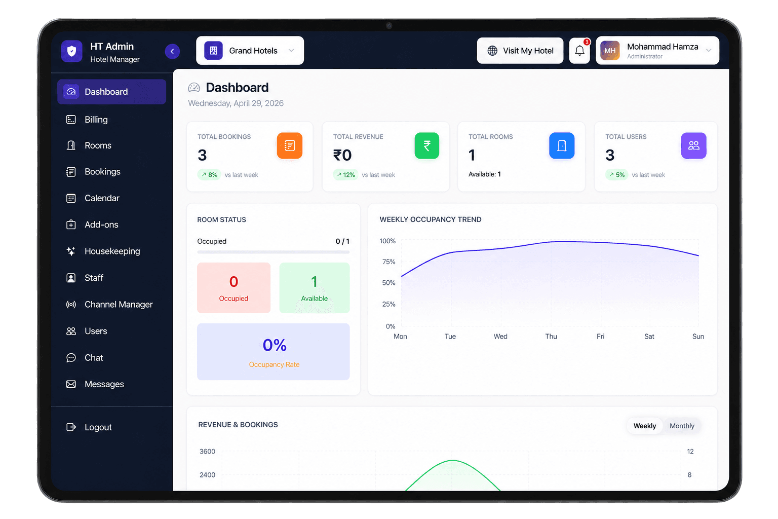 Dashboard detailed preview